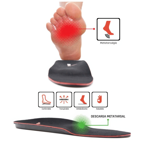 Plantilla de Descarga Metatarsal | Dolor en Metatarso