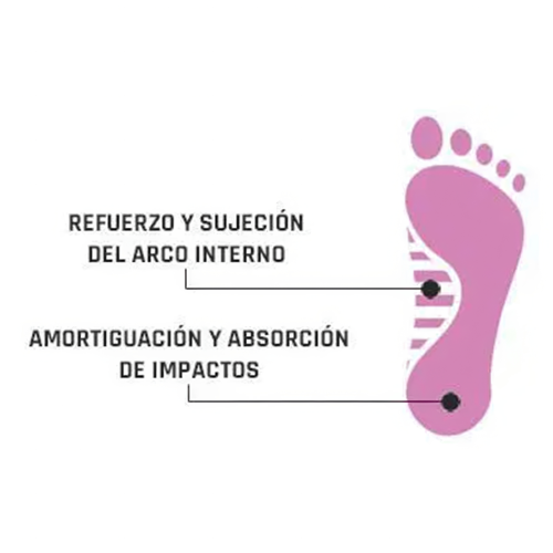 Plantilla Ortopédica para Pie Plano con Soporte de Arco