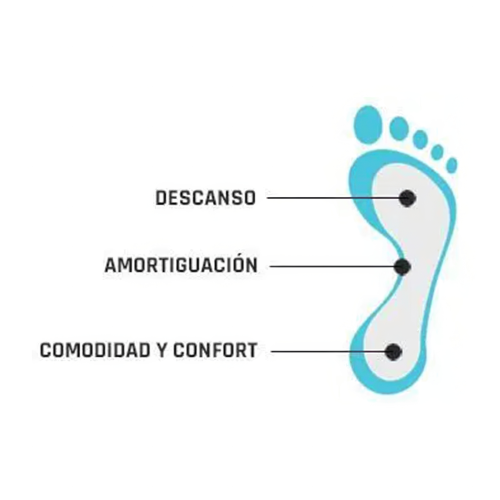Plantilla de Amortiguación para Pie Cansado y Dolor Difuso